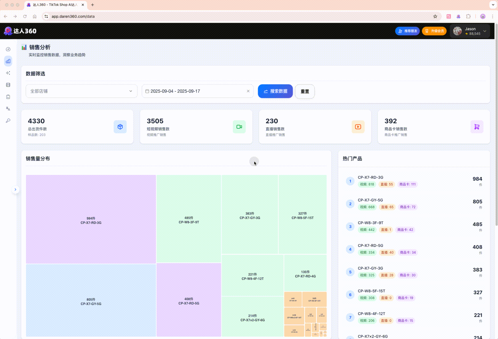 数据分析界面演示 - 动态展示